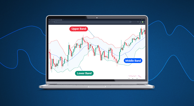 Indicatore Bande di Bollinger®